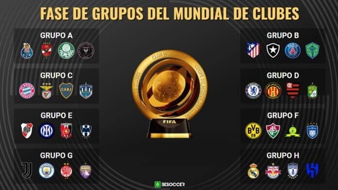 grupy Mundial klubowy groups mundial klubes